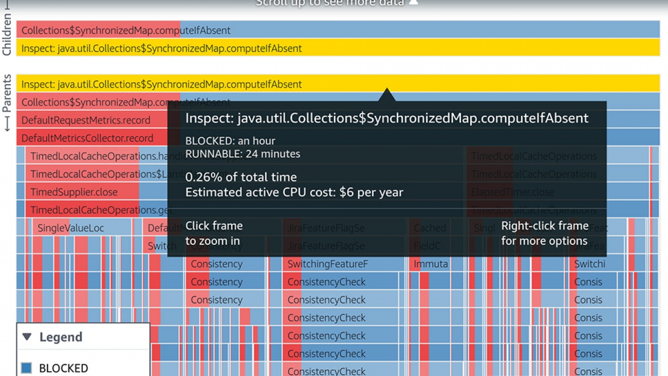 Atlassian continuously profiles services in production with Amazon CodeGuru Profiler