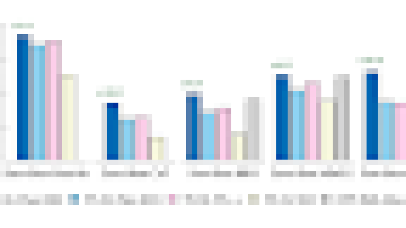 The Flan Collection: Advancing open source methods for instruction tuning