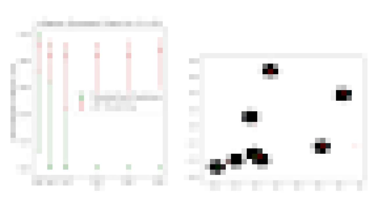 FriendlyCore: A novel differentially private aggregation framework