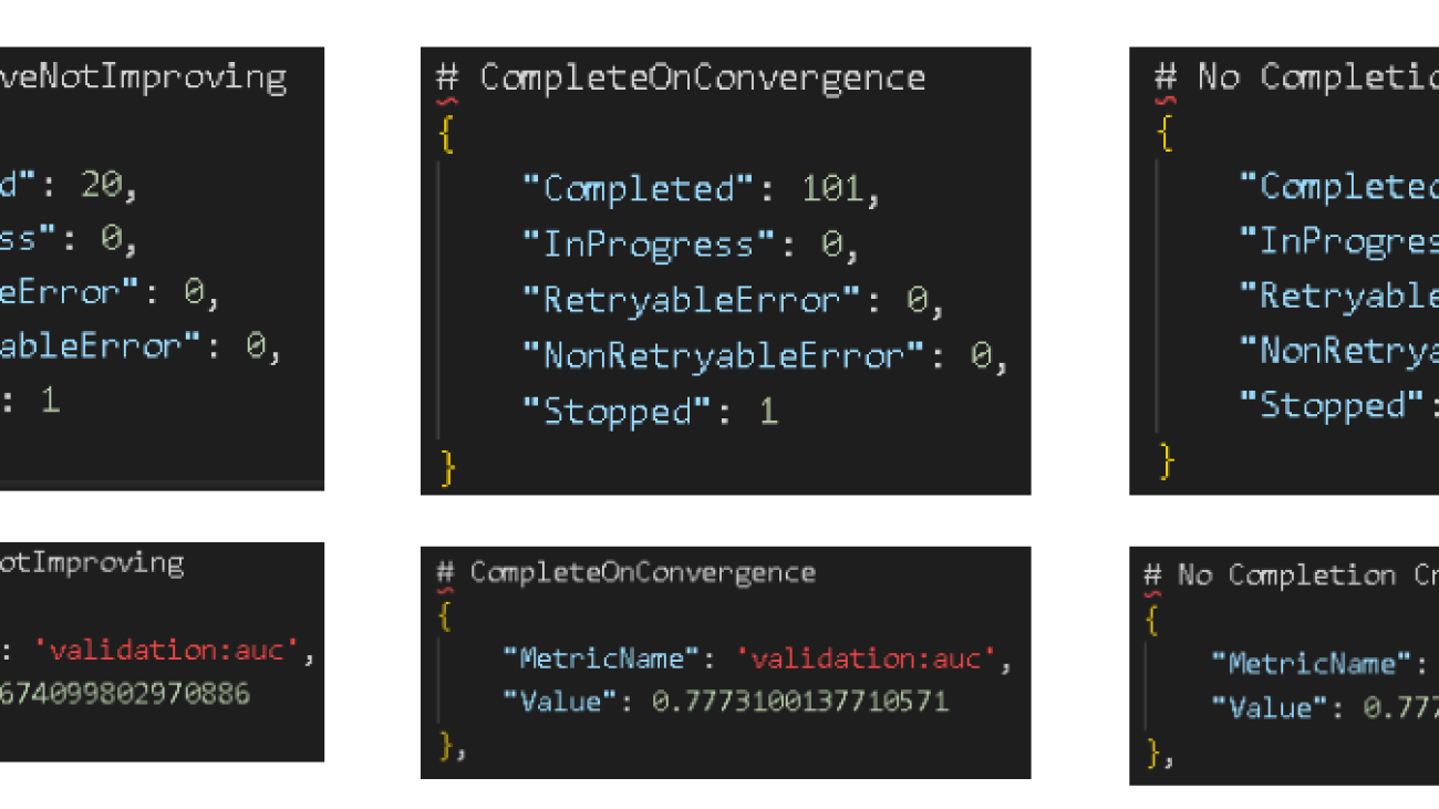 Amazon SageMaker Automatic Model Tuning now supports three new completion criteria for hyperparameter optimization