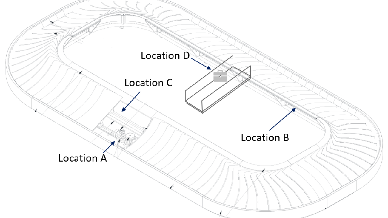 Deploy a predictive maintenance solution for airport baggage handling systems with Amazon Lookout for Equipment