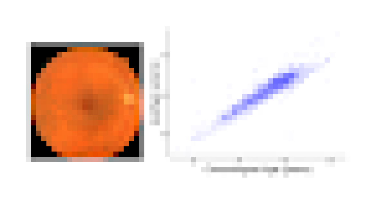 Developing an aging clock using deep learning on retinal images