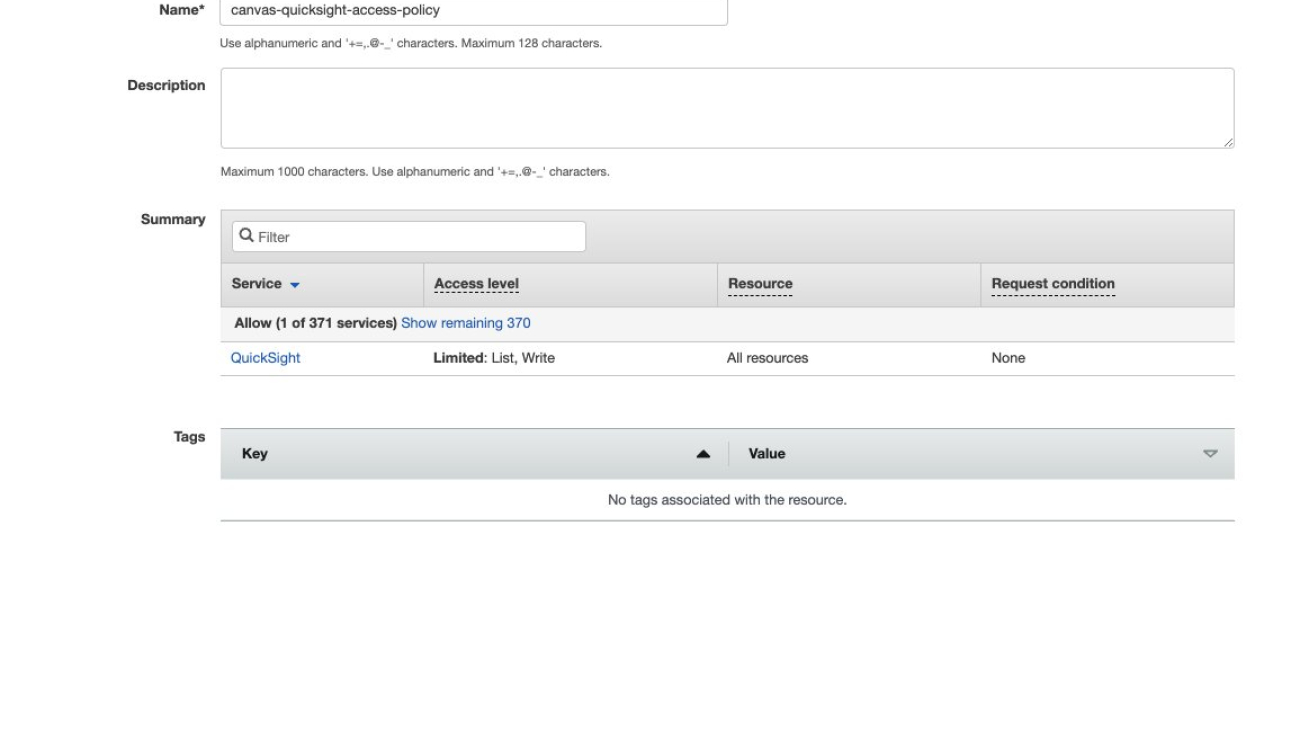 Publish predictive dashboards in Amazon QuickSight using ML predictions from Amazon SageMaker Canvas