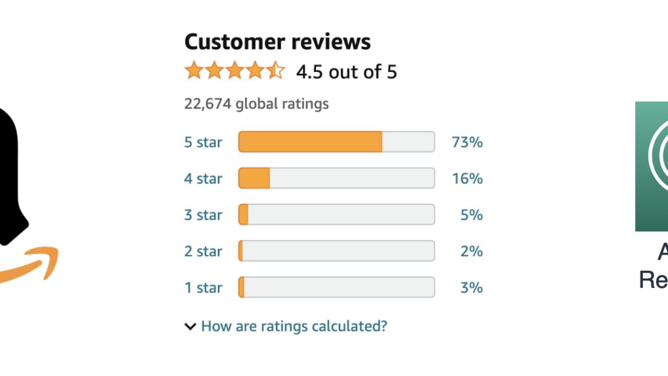 How Amazon Shopping uses Amazon Rekognition Content Moderation to review harmful images in product reviews