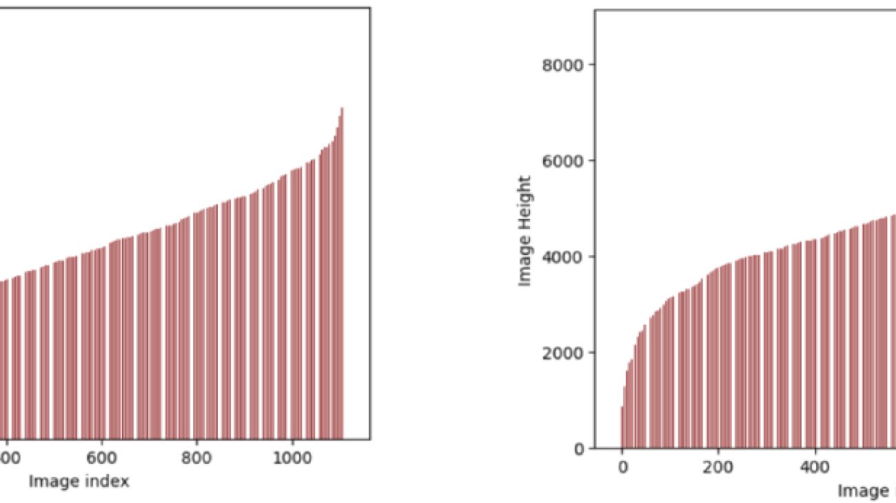 Improving asset health and grid resilience using machine learning