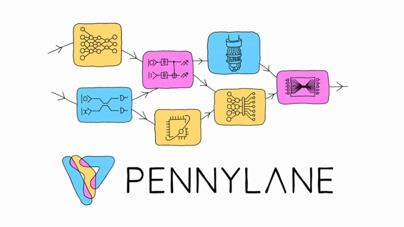 A Quantum Boost: cuQuantum With PennyLane Lets Simulations Ride Supercomputers