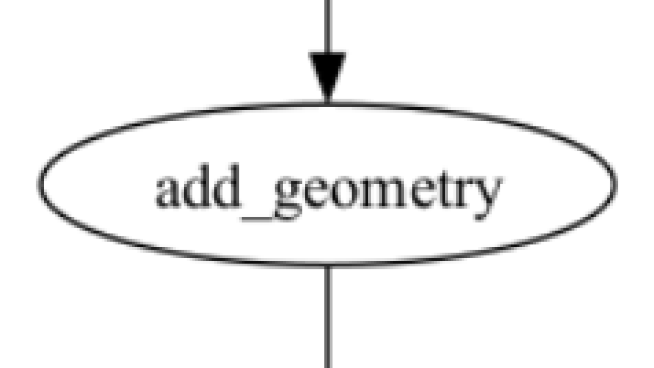 Geospatial generative AI with Amazon Bedrock and Amazon Location Service