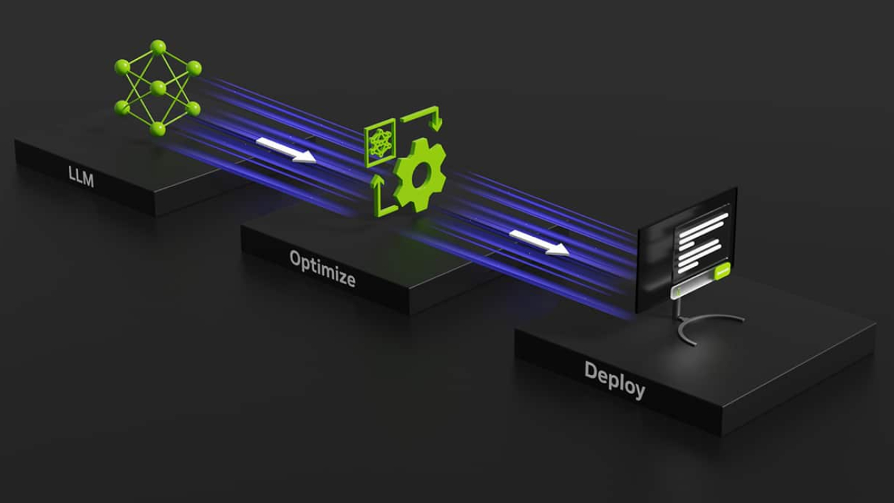 Igniting the Future: TensorRT-LLM Release Accelerates AI Inference Performance, Adds Support for New Models Running on RTX-Powered Windows 11 PCs