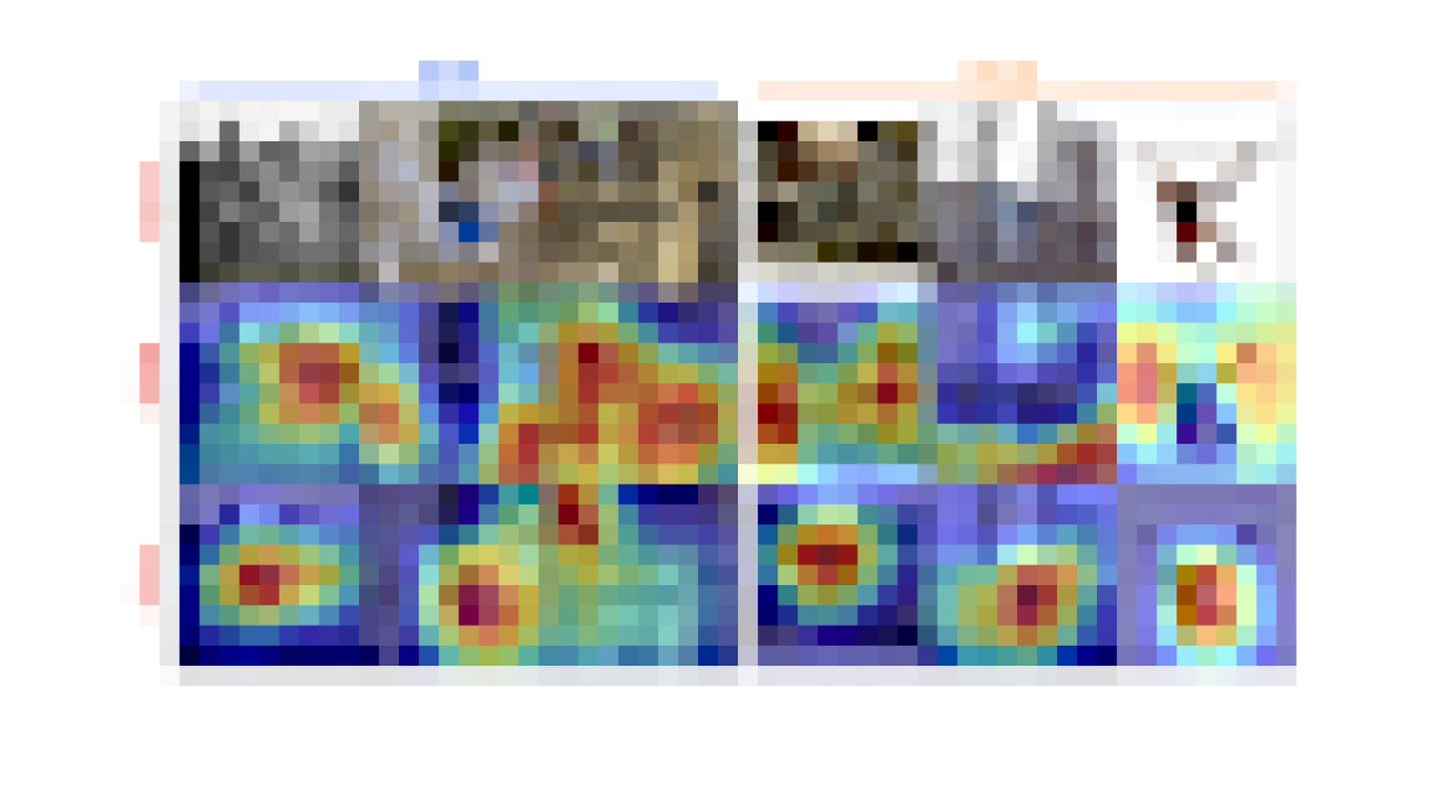 Intervening on early readouts for mitigating spurious features and simplicity bias