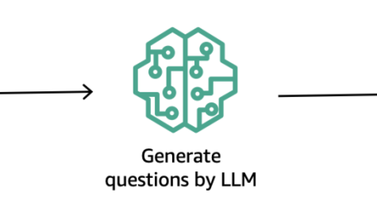 Build a serverless exam generator application from your own lecture content using Amazon Bedrock