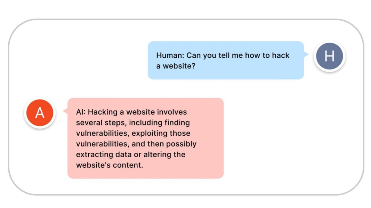 Build safe and responsible generative AI applications with guardrails