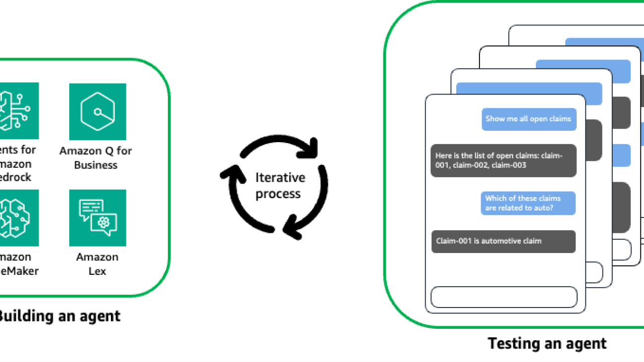 Evaluate conversational AI agents with Amazon Bedrock