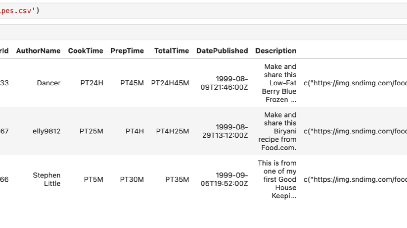 Metadata filtering for tabular data with Knowledge Bases for Amazon Bedrock