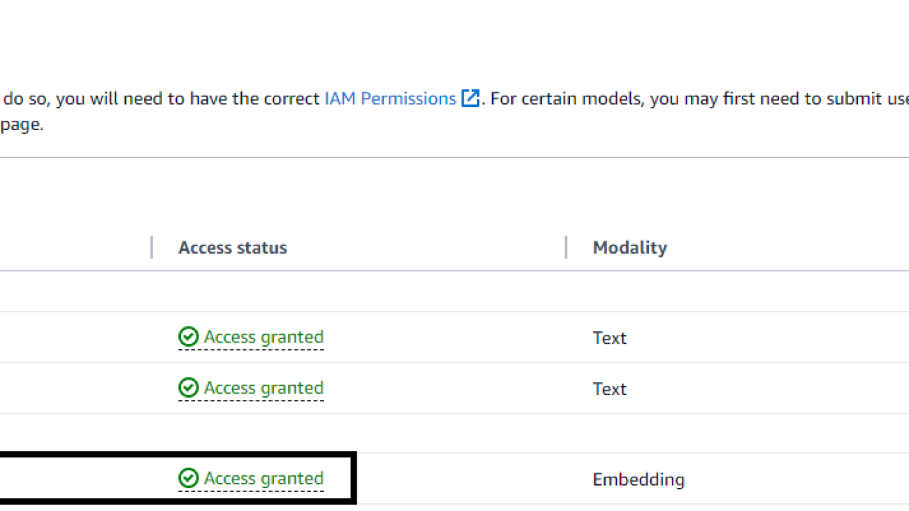 Build an end-to-end RAG solution using Knowledge Bases for Amazon Bedrock and AWS CloudFormation