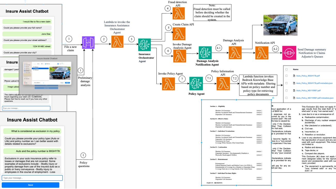 Streamline workflow orchestration of a system of enterprise APIs using chaining with Amazon Bedrock Agents