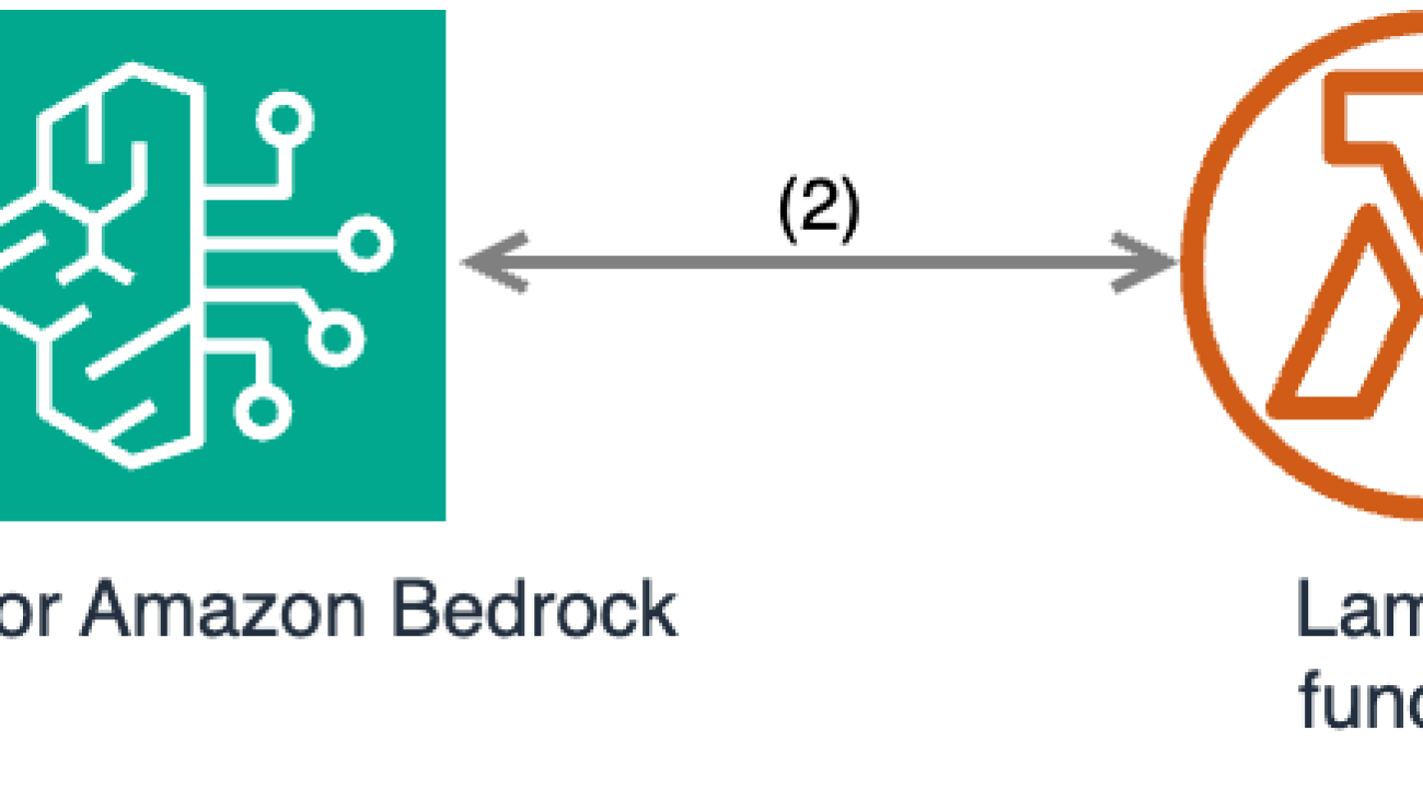 Build an ecommerce product recommendation chatbot with Amazon Bedrock Agents