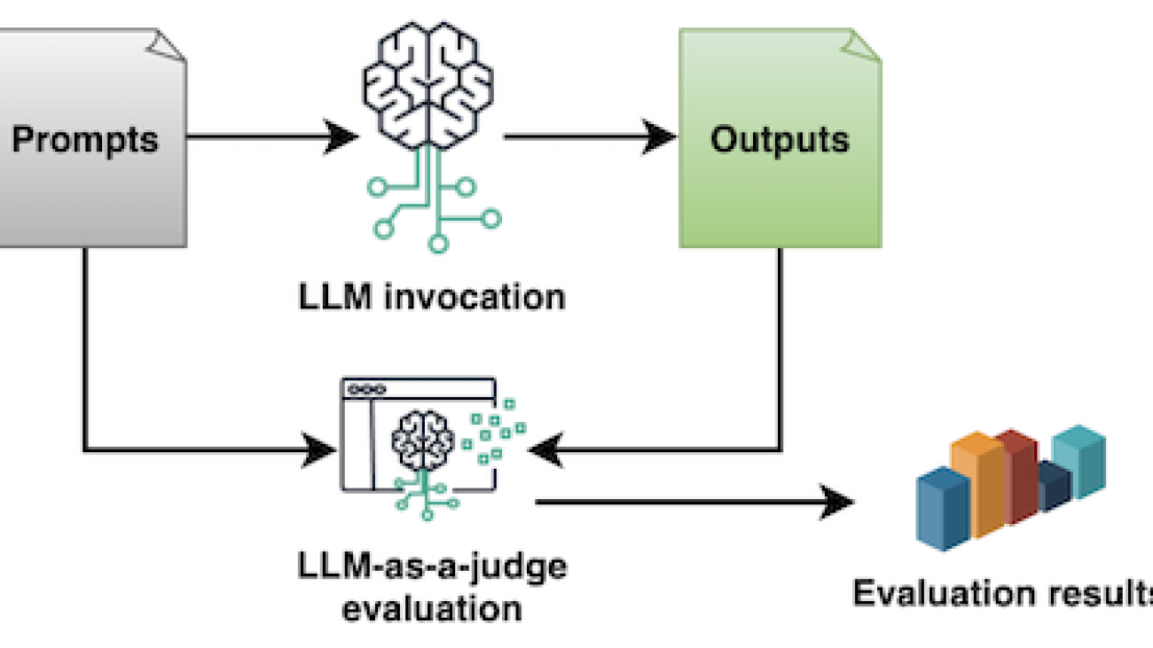 Evaluating prompts at scale with Prompt Management and Prompt Flows for Amazon Bedrock