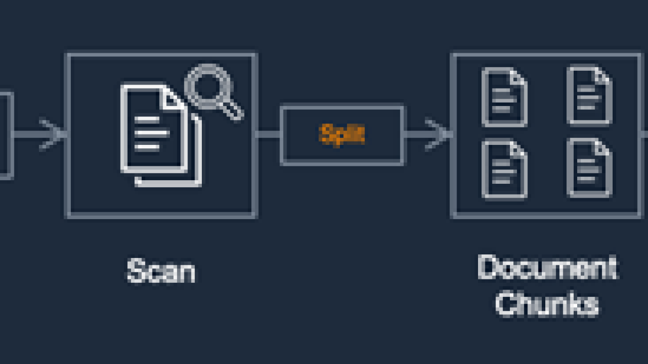 Build RAG-based generative AI applications in AWS using Amazon FSx for NetApp ONTAP with Amazon Bedrock