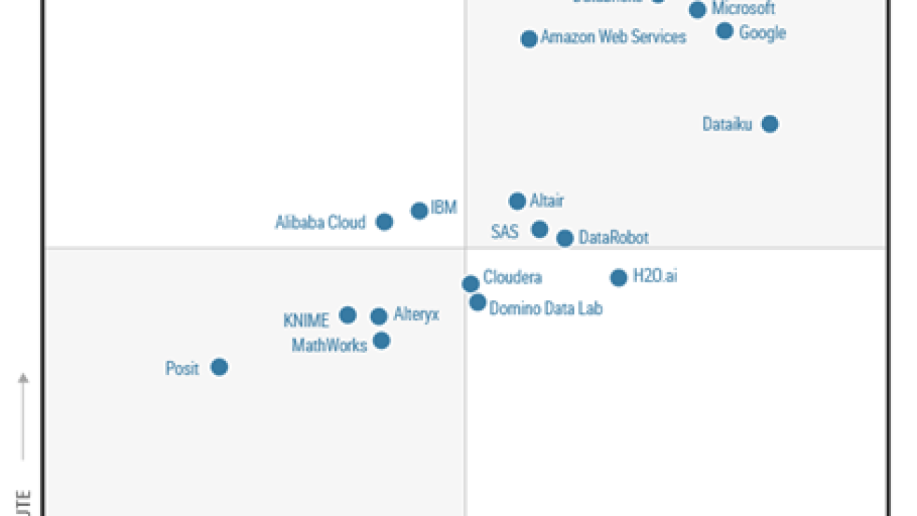 AWS recognized as a first-time Leader in the 2024 Gartner Magic Quadrant for Data Science and Machine Learning Platforms