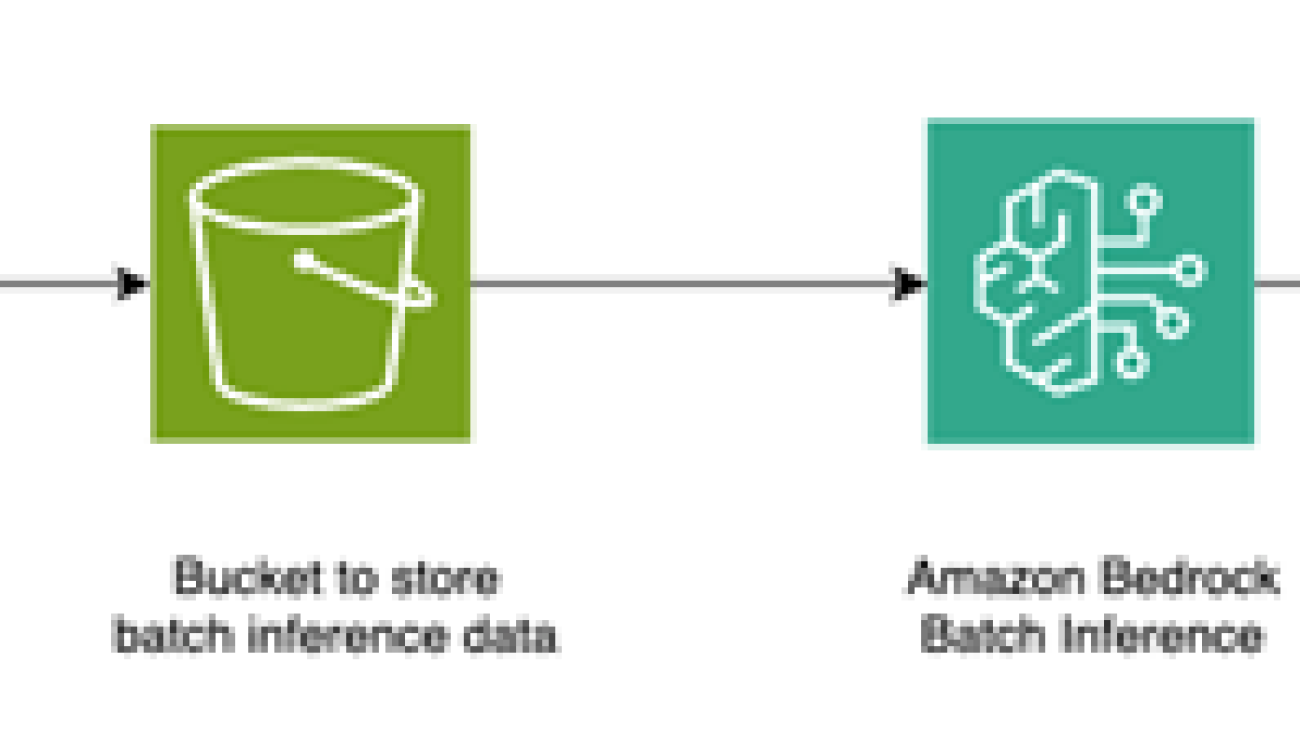 Using responsible AI principles with Amazon Bedrock Batch Inference