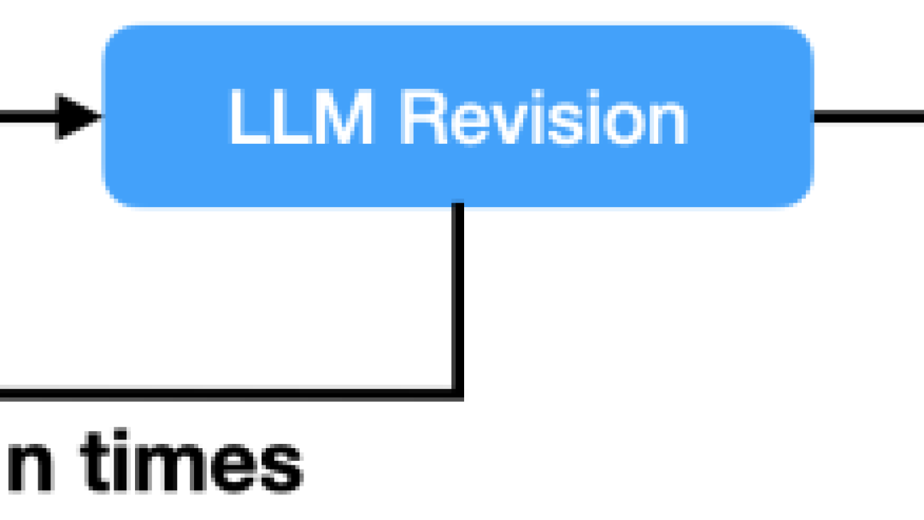 EBSCOlearning scales assessment generation for their online learning content with generative AI