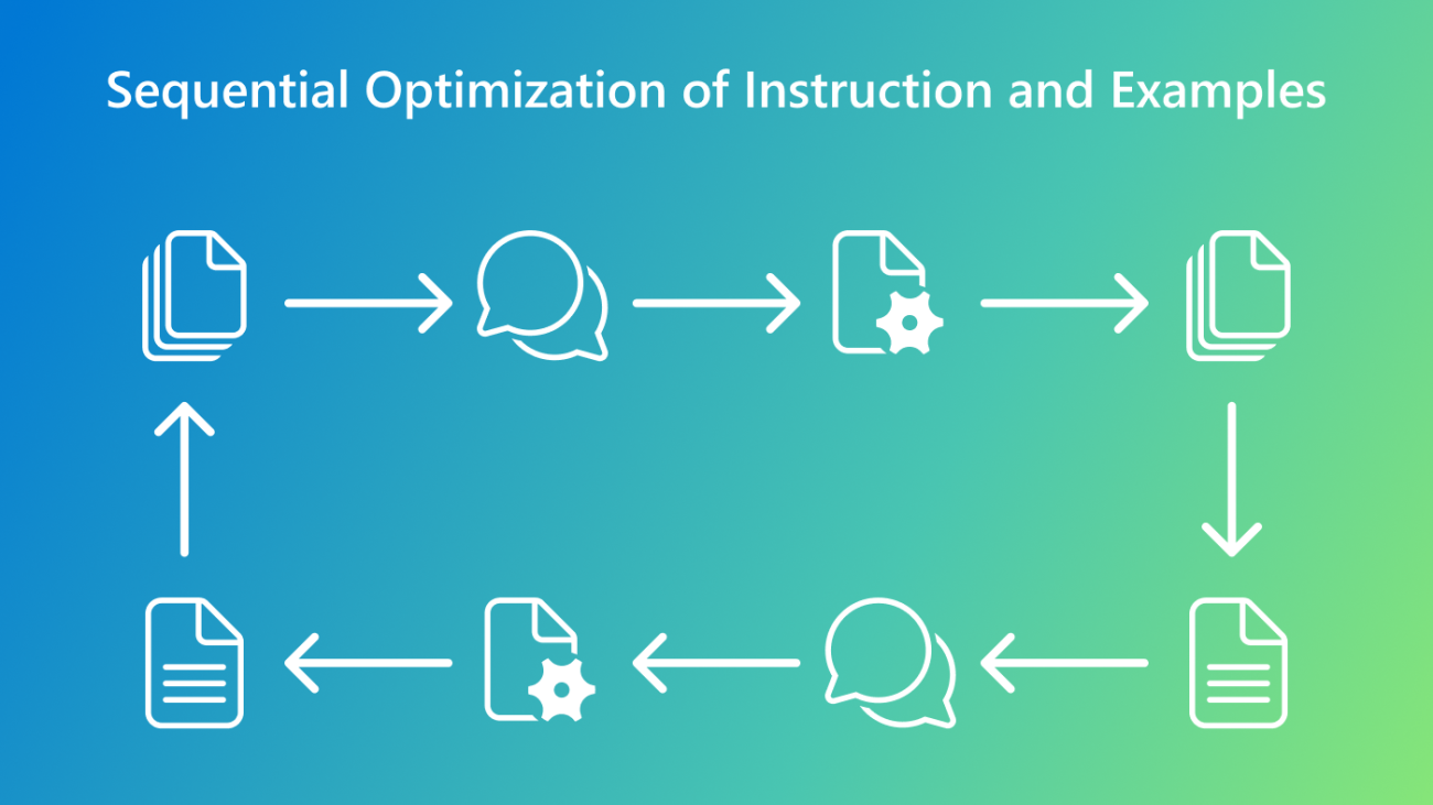 PromptWizard: The future of prompt optimization through feedback-driven self-evolving prompts