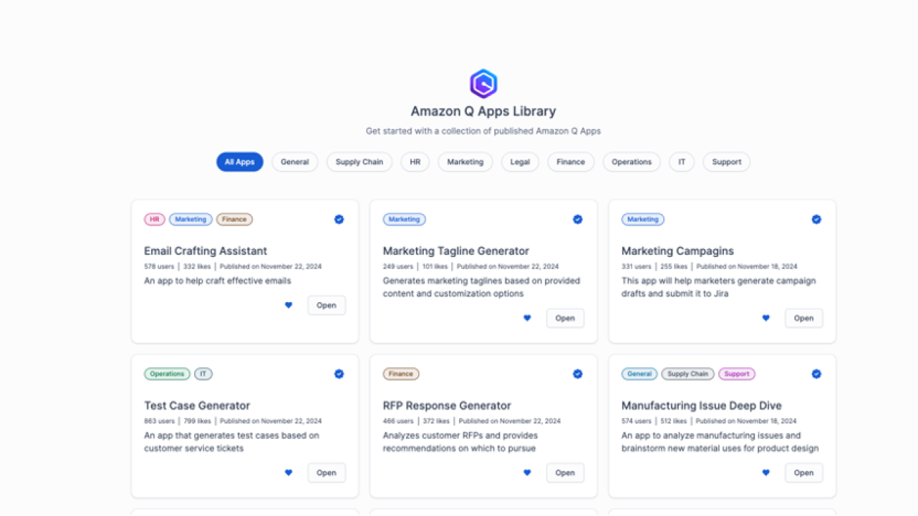 Amazon Q Apps supports customization and governance of generative AI-powered apps