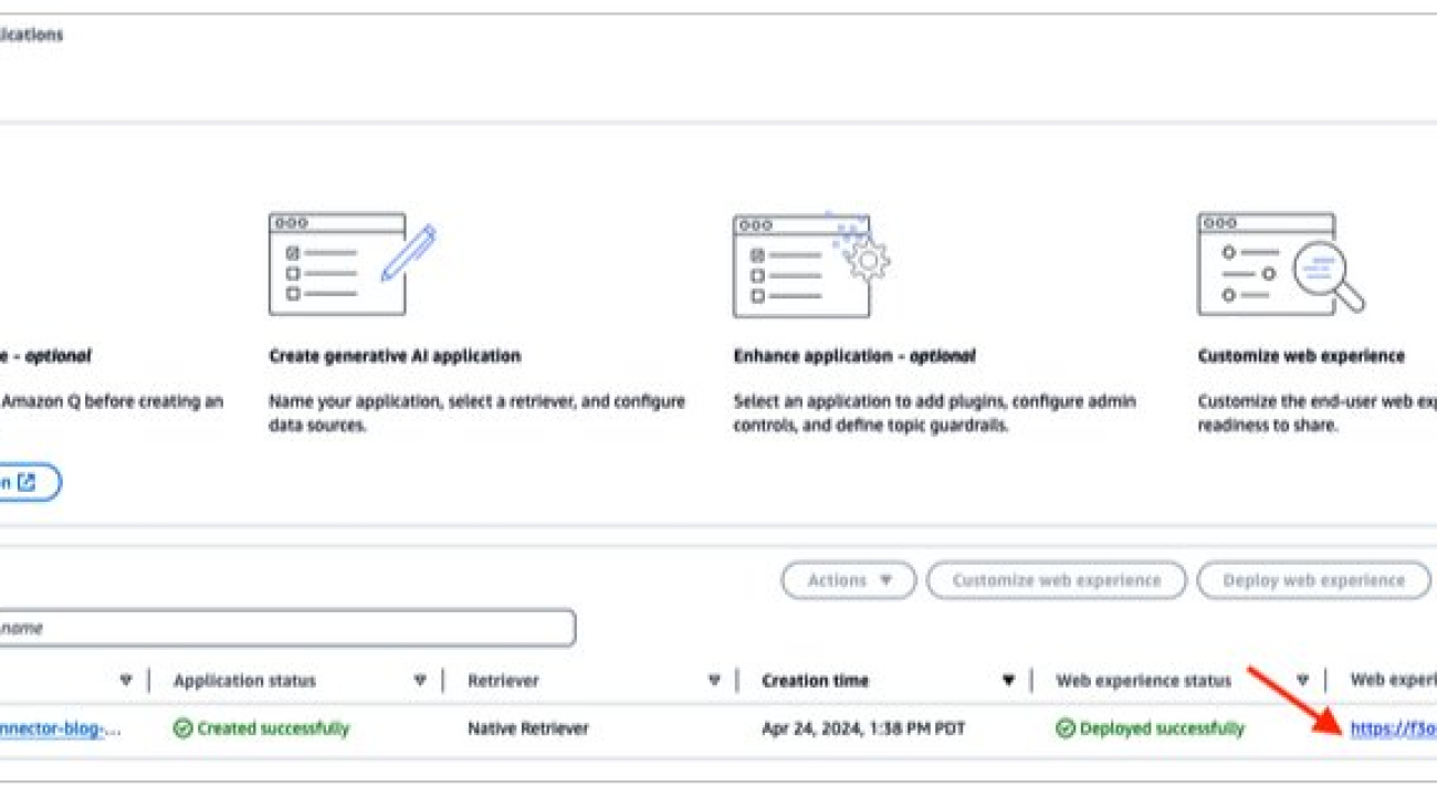 Answer questions from tables embedded in documents with Amazon Q Business