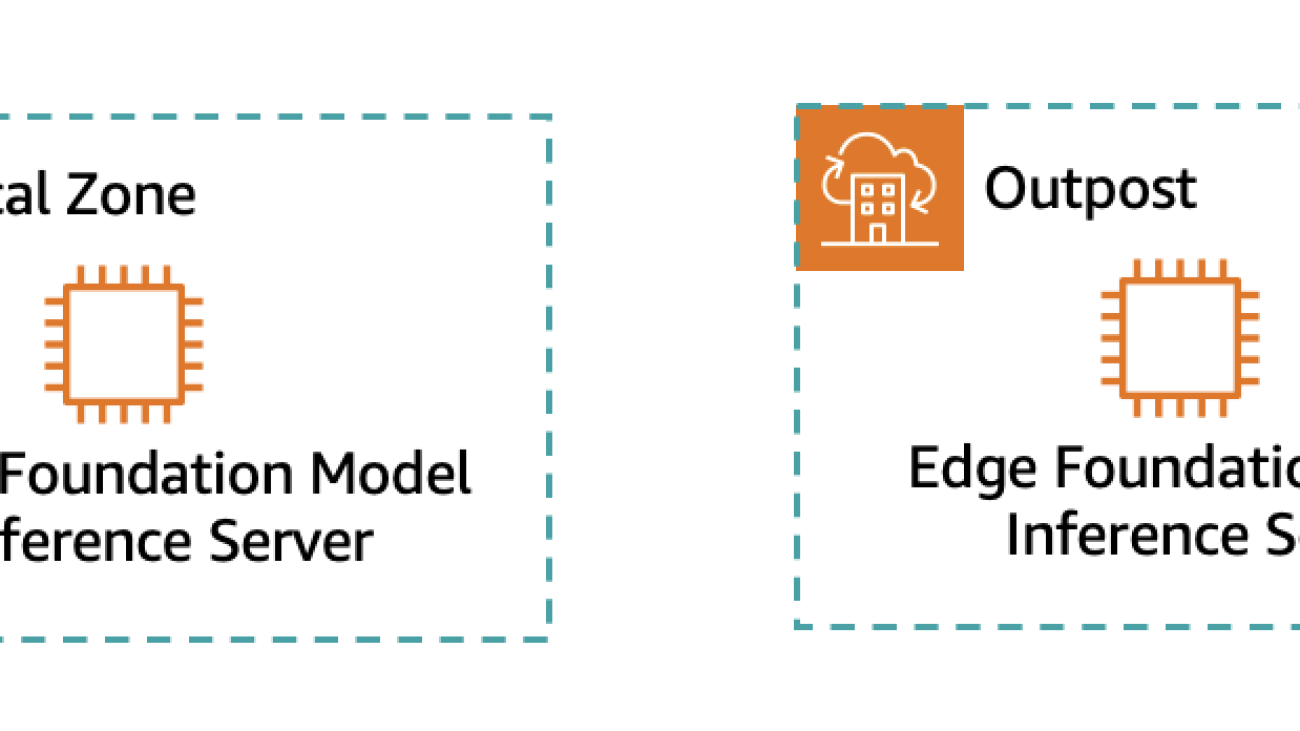 Implement RAG while meeting data residency requirements using AWS hybrid and edge services