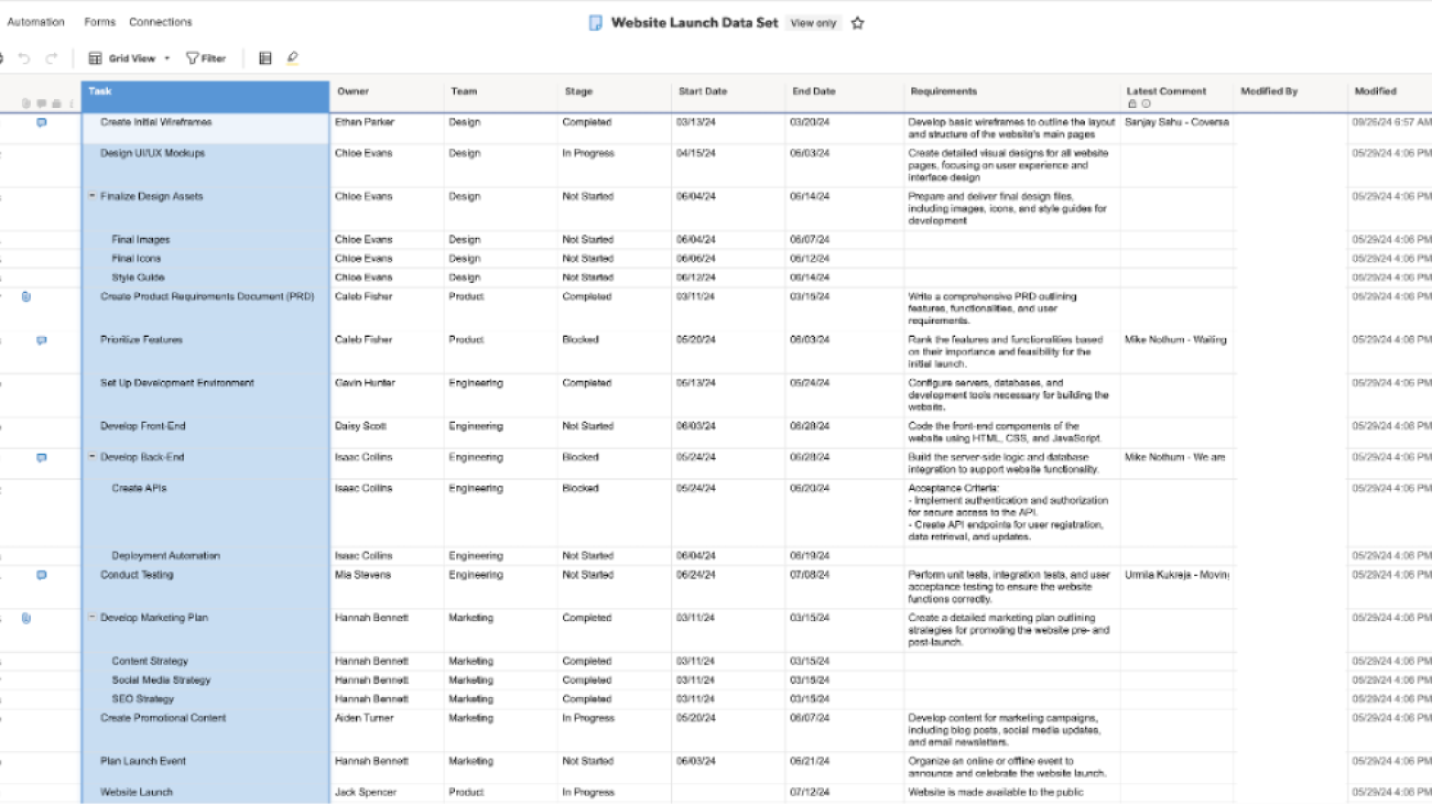 Streamline work insights with the Amazon Q Business connector for Smartsheet