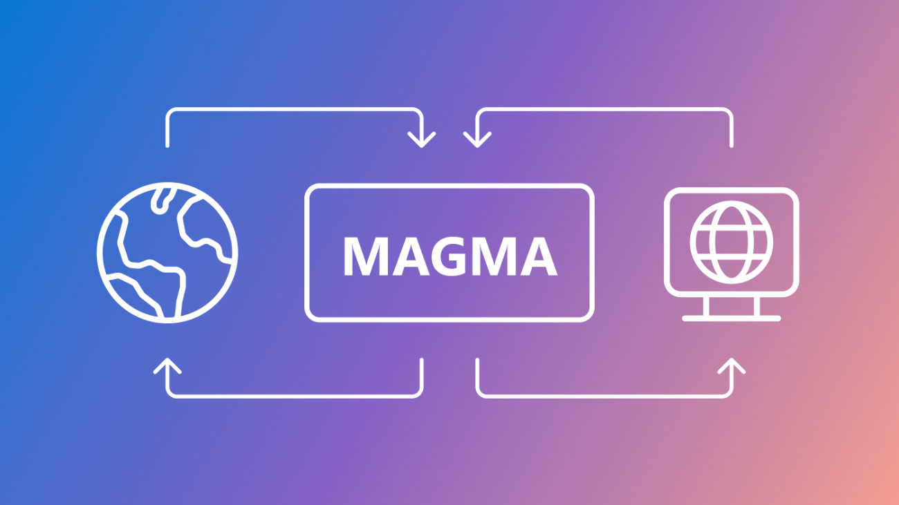 Magma: A foundation model for multimodal AI agents across digital and physical worlds